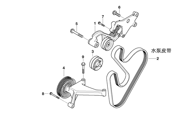 發(fā)動(dòng)機水泵皮帶零件圖-柴油發(fā)電機組.png