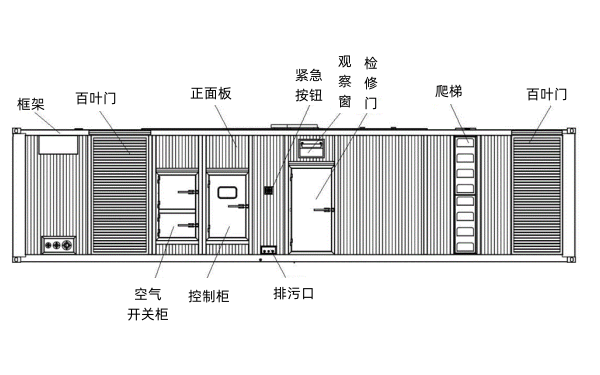 集裝箱柴油發(fā)電機組制作圖.png