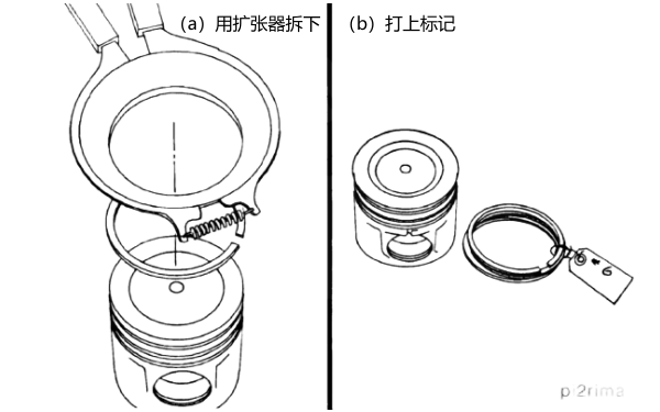 活塞環(huán)拆卸和標記示意圖.png