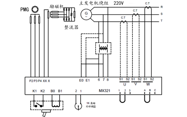 斯坦福發(fā)電機MX321調壓板接線(xiàn)圖.png