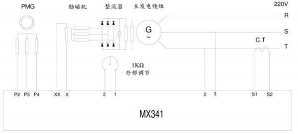 MX341調壓板接線(xiàn)圖-斯坦福發(fā)電機.png