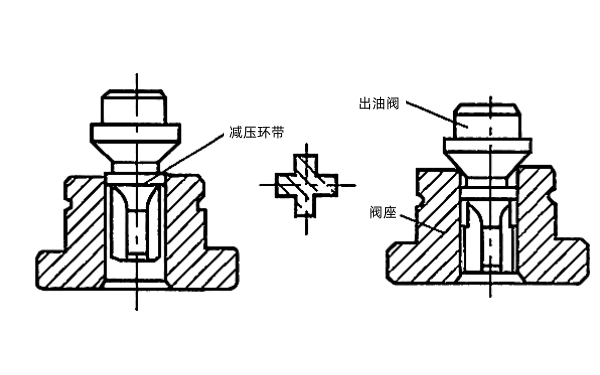 柴油發(fā)電機出油閥及閥座.png