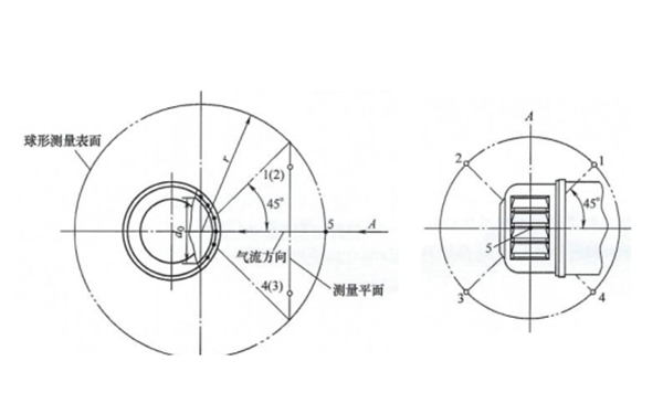 局部進(jìn)氣-柴油發(fā)電機組.png