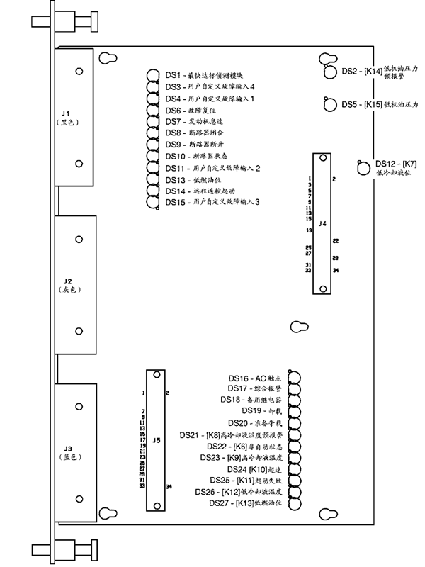 PCC3.3控制器用戶(hù)界面電路板-康明斯柴油發(fā)電機組.png