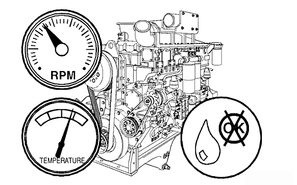 起動(dòng)發(fā)動(dòng)機，檢查機油濾清器有無(wú)泄漏.png