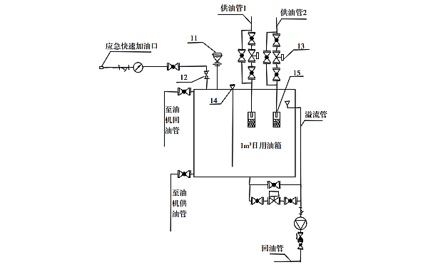 柴油發(fā)電機日用油箱供油管道設計詳圖.png