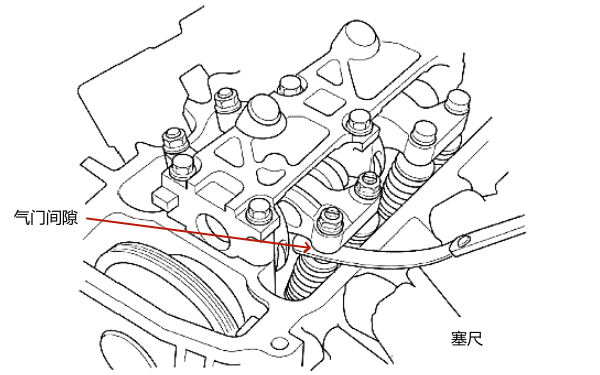 柴油機氣門(mén)間隙調整步驟一.png