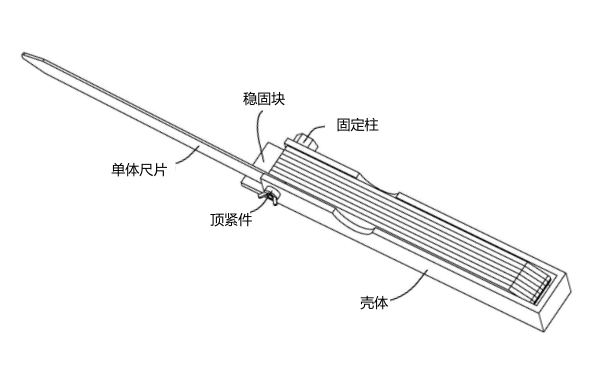 厚薄規展開(kāi)示意圖.png