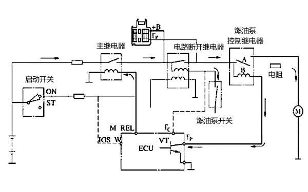 柴油機共軌燃油系統控制電路圖.png