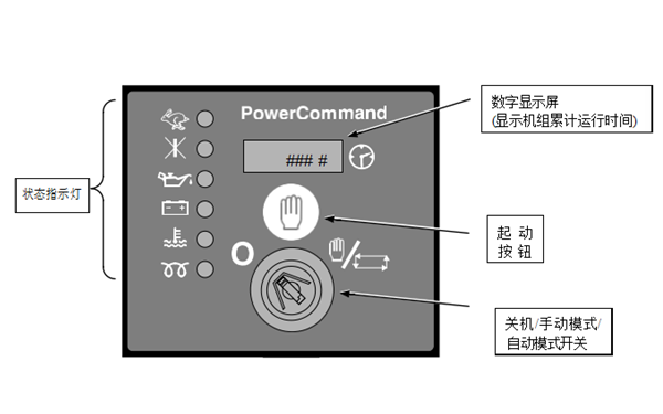 康明斯控制器面板-柴油發(fā)電機組.png