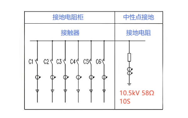 高壓柴發(fā)機組接地電阻柜內部接線(xiàn)圖.png