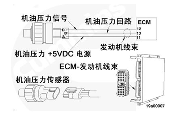 機油壓力傳感器電路故障-康明斯柴油發(fā)電機組.png