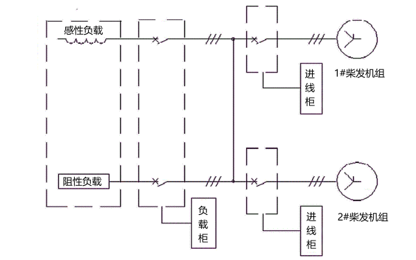 柴油發(fā)電機組假性負載機試驗電路圖.png