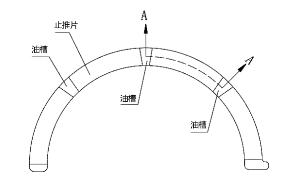 柴油機普通止推片結構示意圖.png