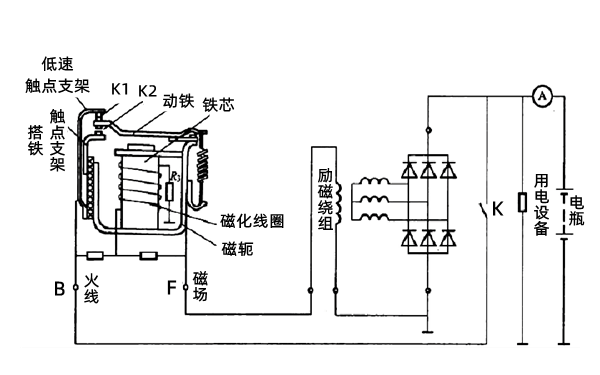 充電機雙級觸點(diǎn)式調節器電路圖-柴油發(fā)電機組.png