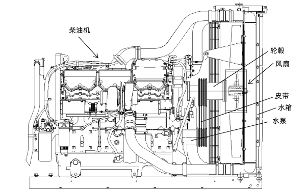 柴油發(fā)電機閉式冷卻系統.png