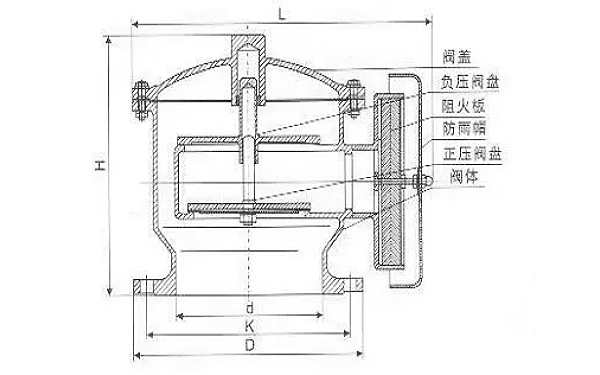 柴油發(fā)電機儲油箱重力式呼吸閥結構圖.png