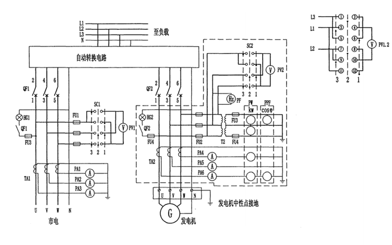 柴油發(fā)電機組控制柜接線(xiàn)圖.png