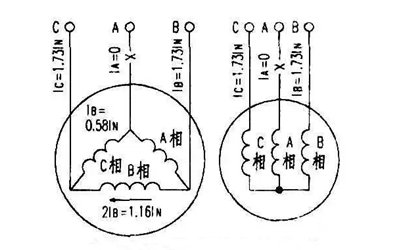 缺相運行與電流關(guān)系-柴油發(fā)電機組.png