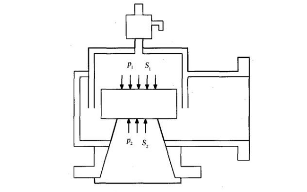 柴油發(fā)電機儲油箱先導式呼吸閥工作原理圖.png