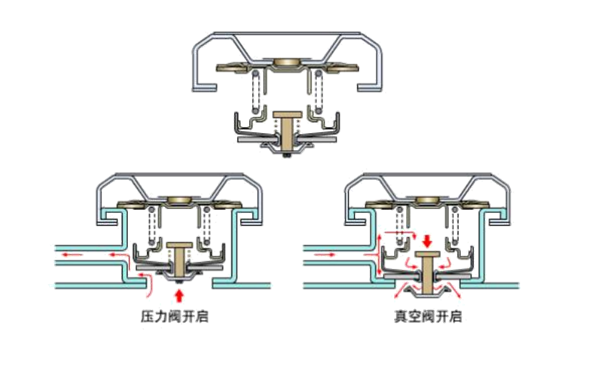 水箱蓋原理圖-柴油發(fā)電機組.png