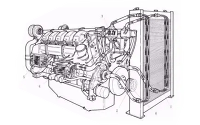 冷卻系統閉式循環(huán)示意圖-柴油發(fā)電機組.webp.png