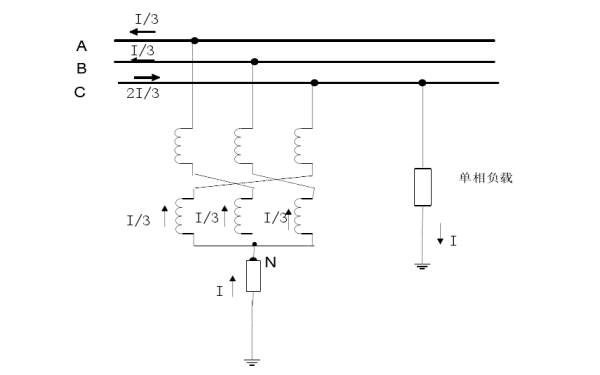 發(fā)電機中性點(diǎn)經(jīng)接地變壓器接地.png