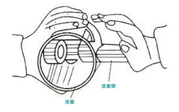 活塞連桿拆卸示意圖-柴油發(fā)電機組.png