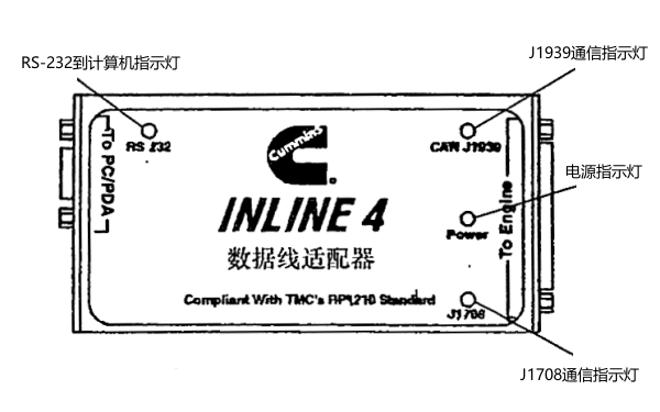 康明斯柴油發(fā)電機INLINE4數據線(xiàn)適配器的識別.png