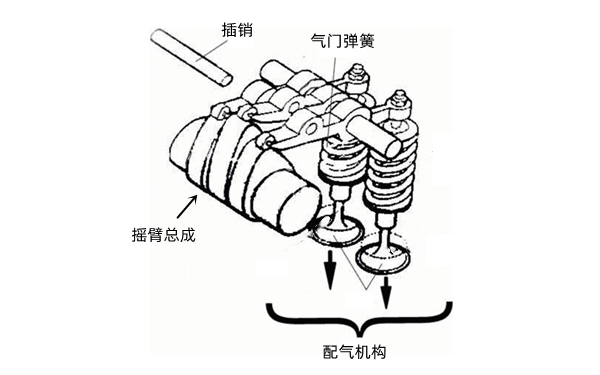 搖臂總成結構圖-柴油發(fā)電機組.png