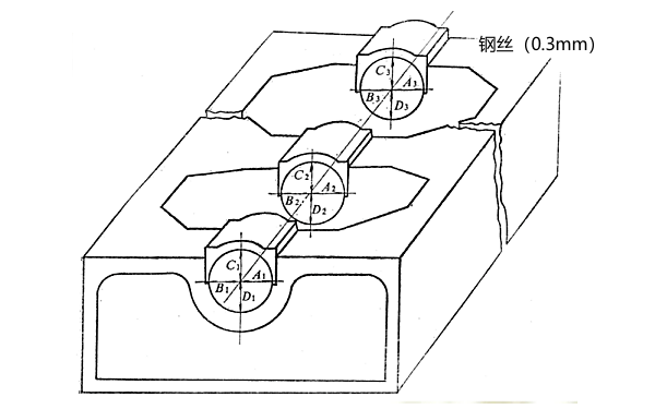 柴油機主軸承座孔拉線(xiàn)示意圖.png