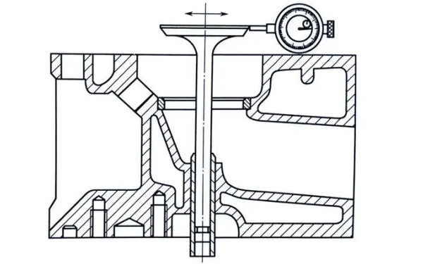 氣門(mén)桿與氣門(mén)導管配合間隙檢查示意圖.jpg