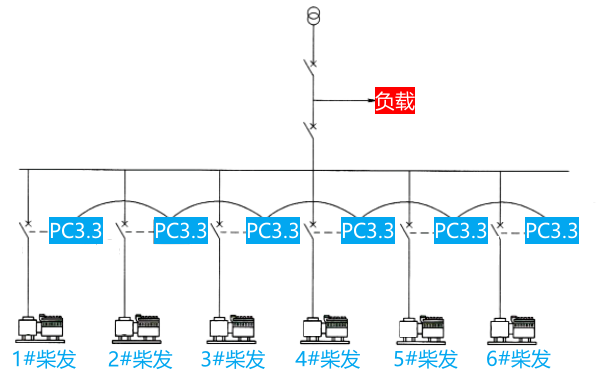 柴油發(fā)電機組并機原理圖.png