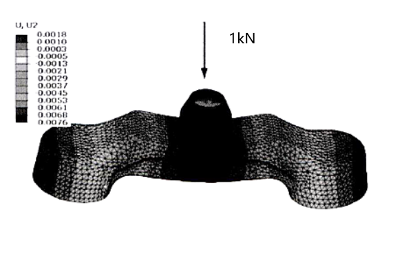 柴油機進(jìn)氣門(mén)橋剛度計算模型.png