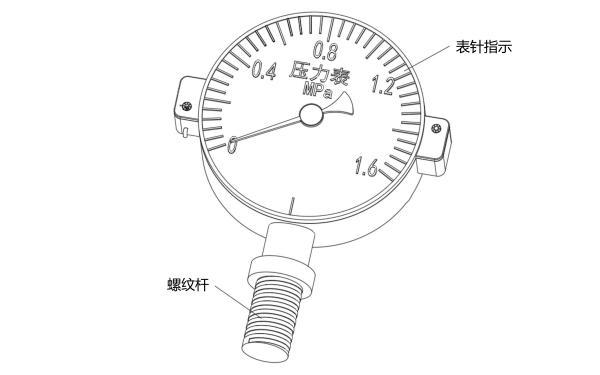 測試壓力表外觀(guān)圖.png