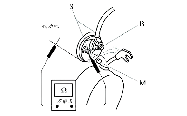 柴油發(fā)電機起動(dòng)機電路導通測量.png