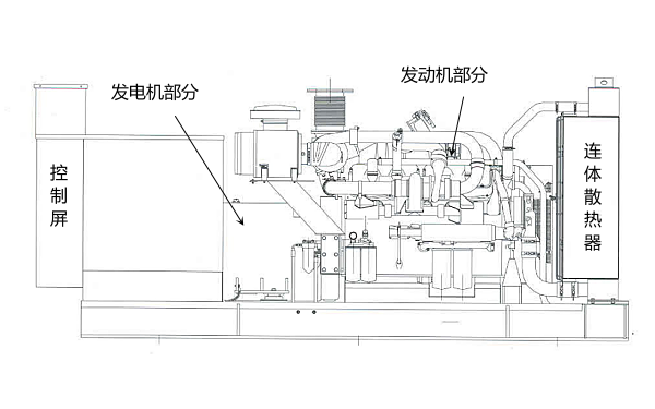 連體式散熱水箱發(fā)電機組.png