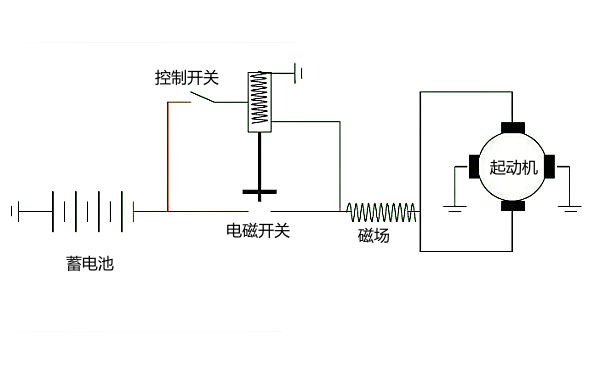 柴油機蓄電池與啟動(dòng)系統接線(xiàn)圖.png