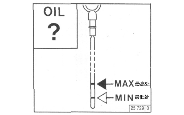 柴油發(fā)電機機油油位檢查.png