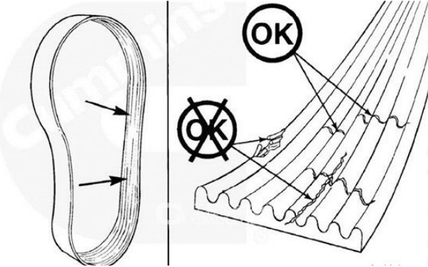 柴油機風(fēng)扇皮帶檢查.png