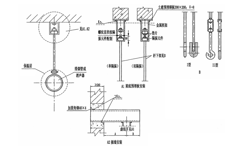 消聲器及排煙管隔振安裝圖-柴油發(fā)電機組.png