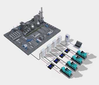 黑啟動(dòng)解決方案-康明斯柴油發(fā)電機組.jpg