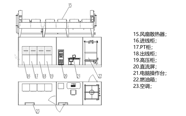 預制艙柴油發(fā)電機組控制系統布置圖.png